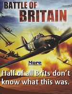 ''Never in the field of human conflict did so many know so little.'' Younger Britons were the most unfamiliar with the battle as only 33% of those aged 18 - 24 were able to correctly identify the battle. Of the other 67% in that age bracket 30% had no idea what the battle was, 12% thought it was a battle for control of the Channel in WWI, 9% believed it was a civil war between England and Scotland, 6% a Viking invasion and 3% wrongly identified it as the 2019 General Election. 